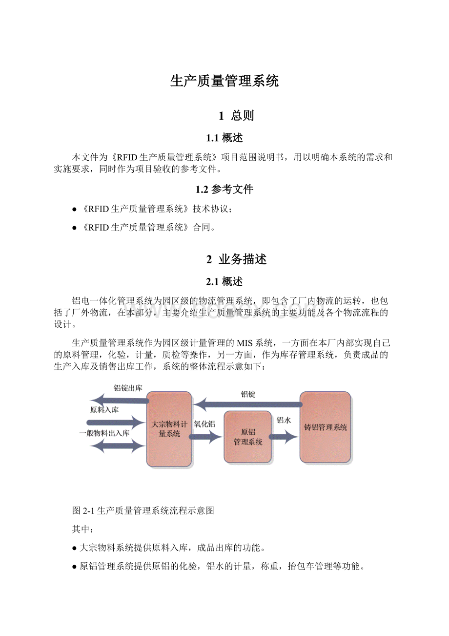 生产质量管理系统Word格式文档下载.docx_第1页