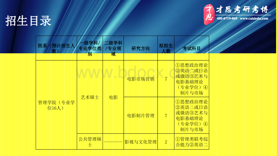 北京电影学院管理学院电影市场营销考研参考书目以及复习资料及规划.pptx_第3页