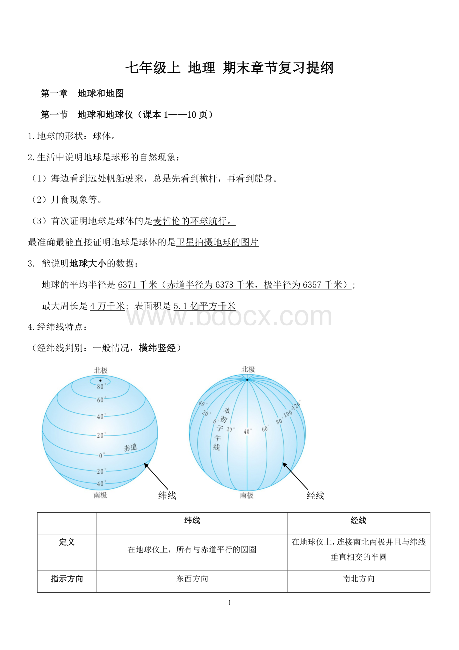 新人教版七年级地理上册复习提纲分章节知识点梳理【图文结合】Word格式.docx