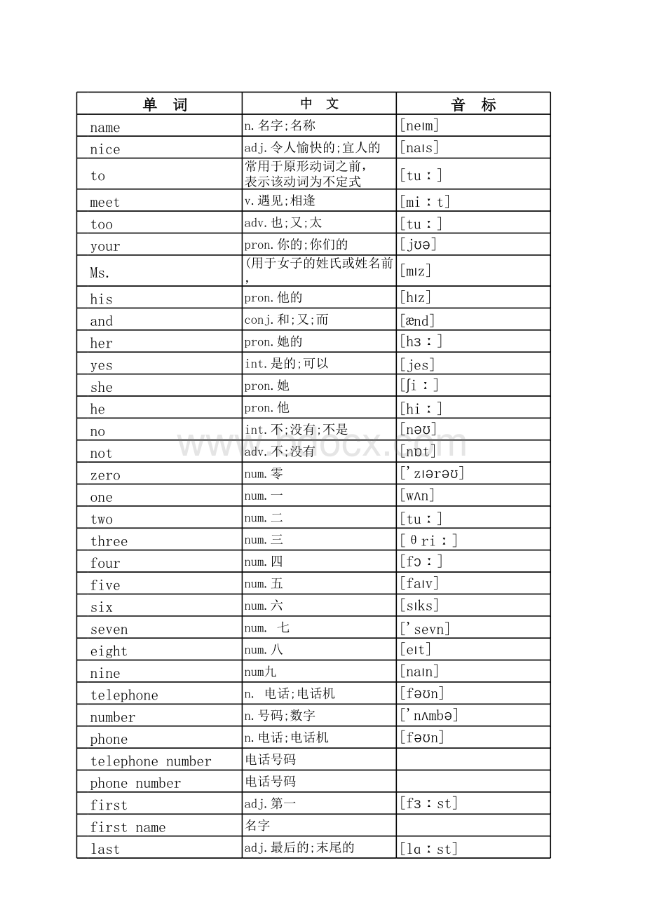 人教版英语单词表七年级上册.xls_第3页