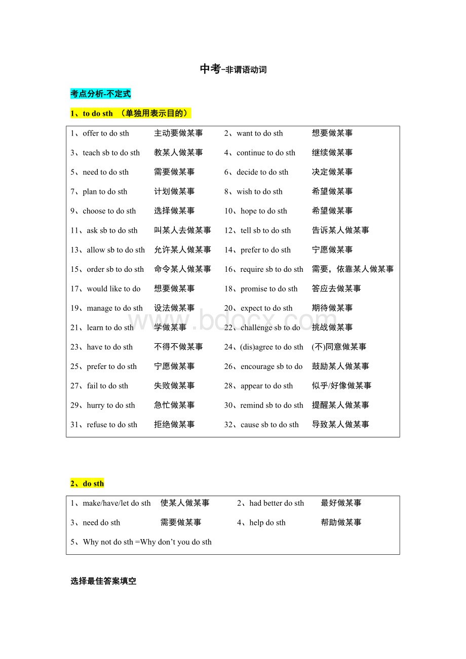 广州中考-非谓语动词Word下载.docx