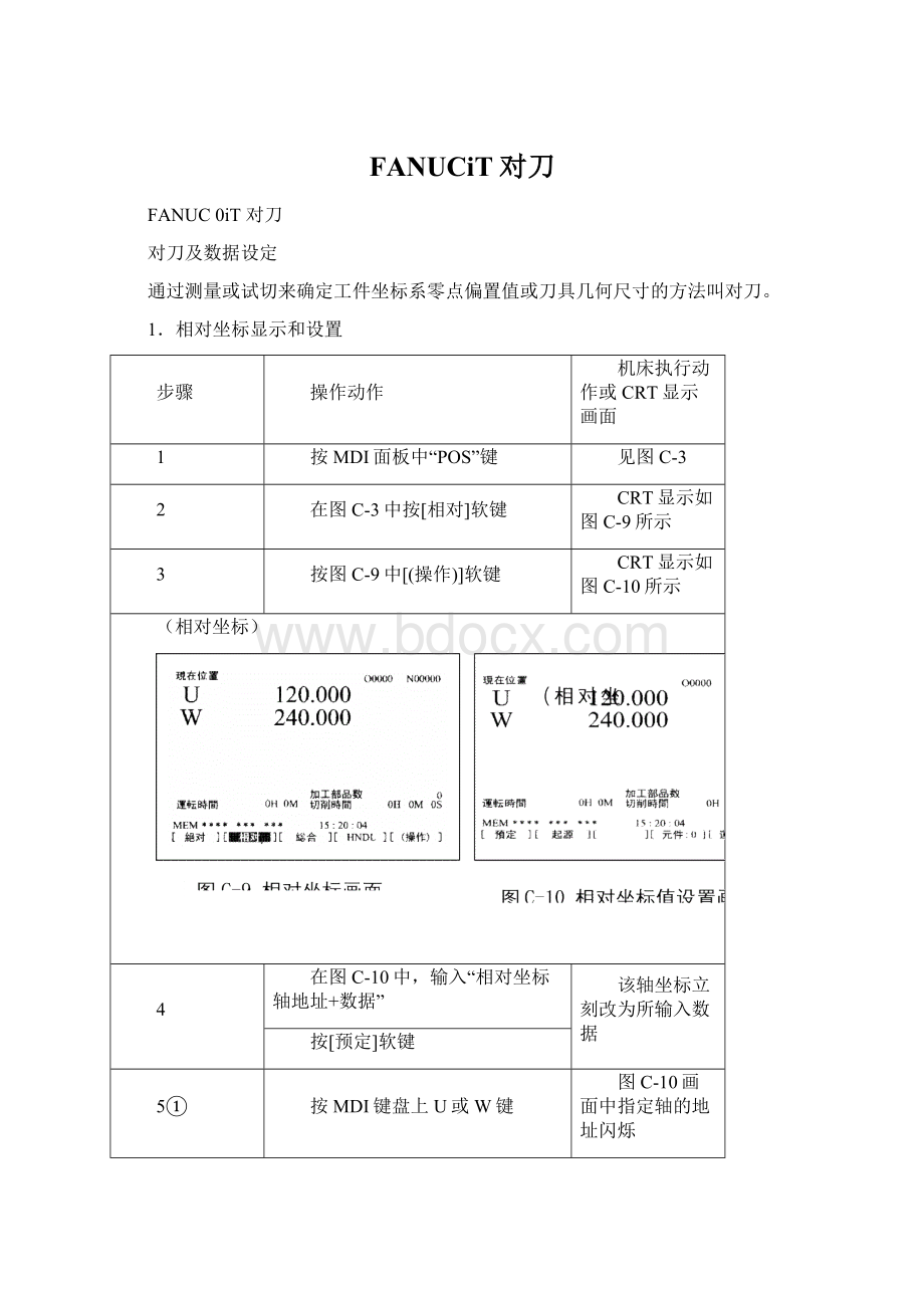 FANUCiT对刀.docx_第1页