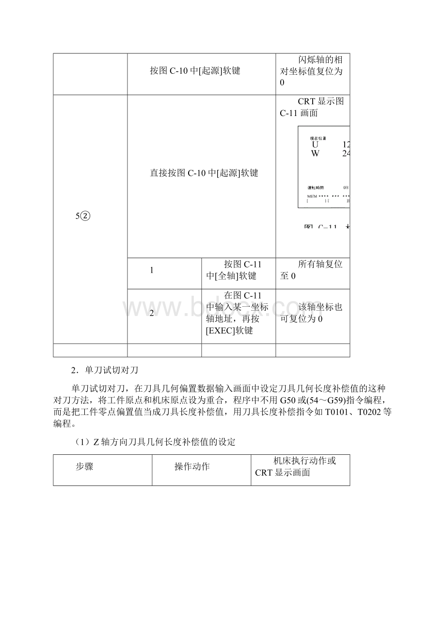 FANUCiT对刀.docx_第2页