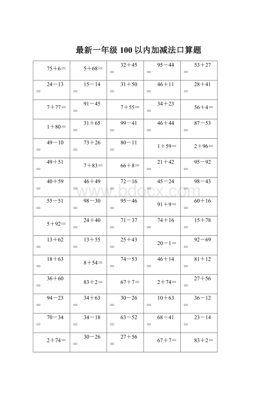 最新一年级100以内加减法口算题.docx