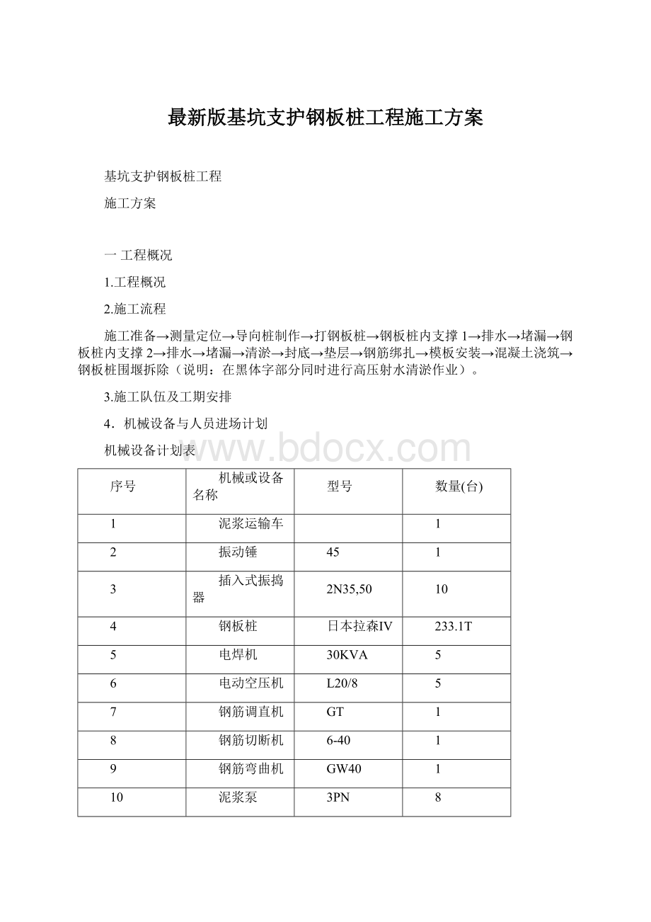 最新版基坑支护钢板桩工程施工方案.docx