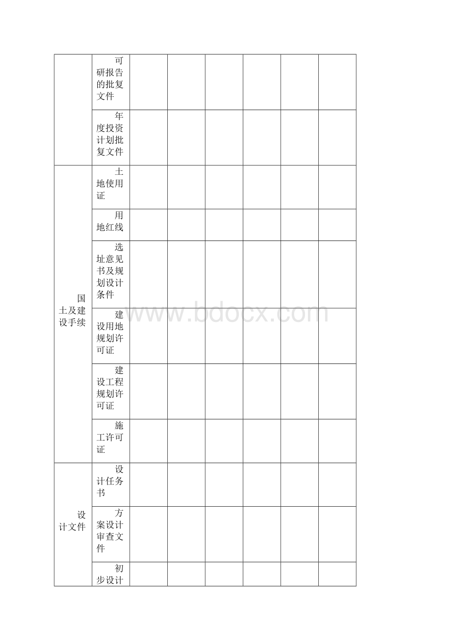 在建项目移交参考用表Word格式文档下载.docx_第3页