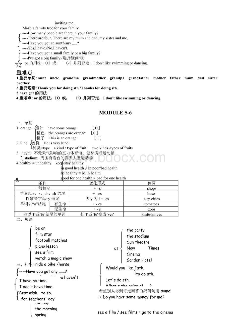 外研版初中英语知识点汇总Word格式.doc_第3页