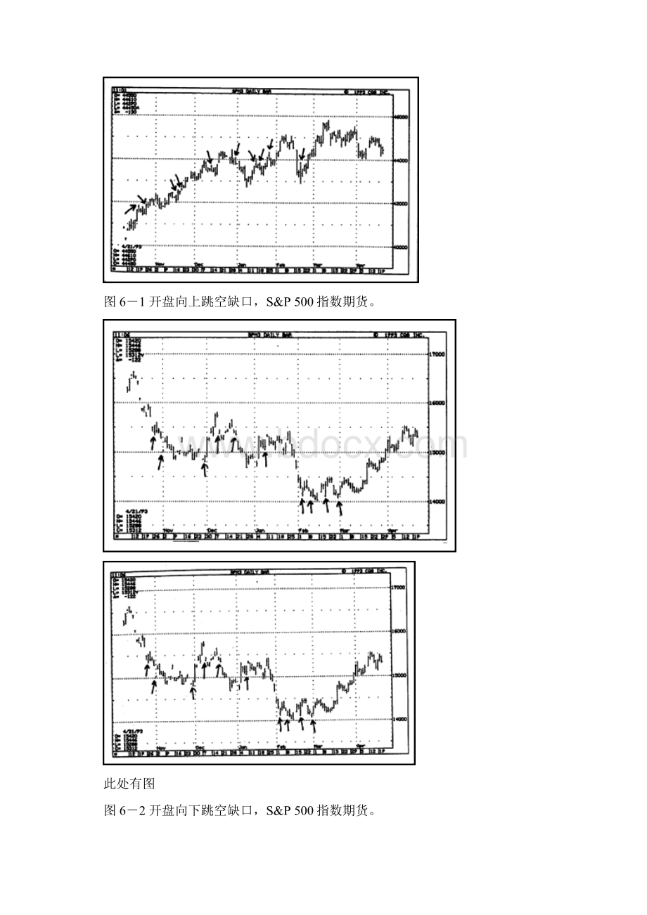 缺口必胜短线交易大师精准买卖点中的开盘缺口操作法Word文件下载.docx_第2页