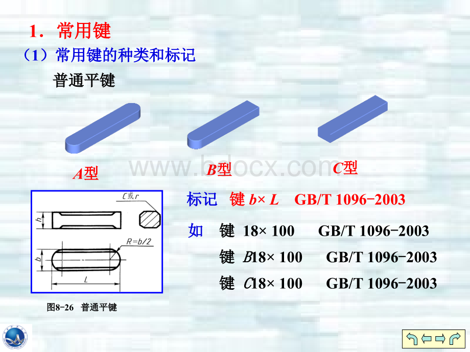 标准件和常用件键和销.ppt_第3页