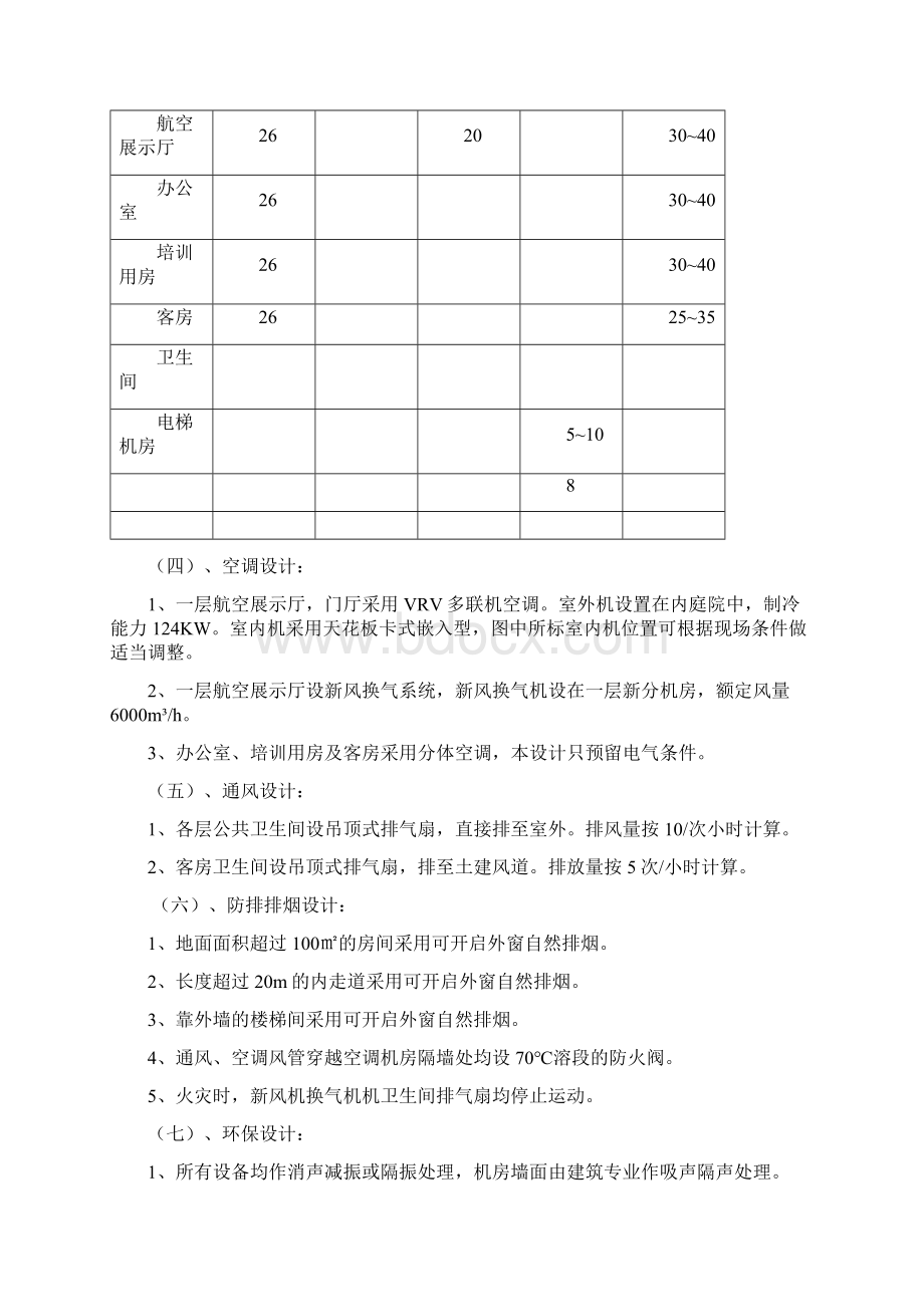 通风与空调安装工程施工方案.docx_第2页