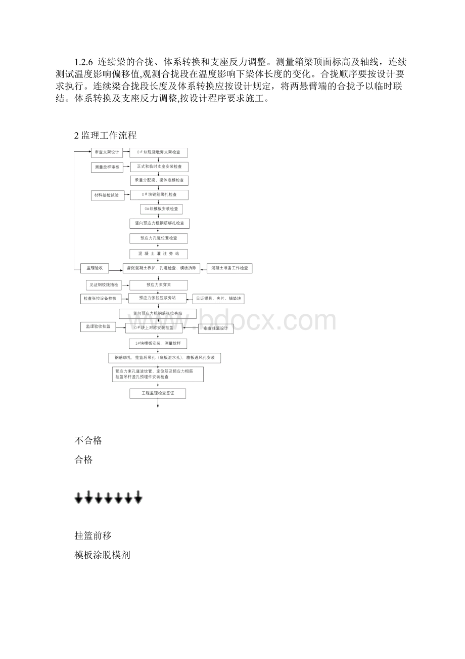 连续梁挂篮悬臂施工监理细则Word格式.docx_第2页