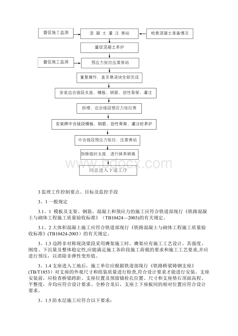 连续梁挂篮悬臂施工监理细则Word格式.docx_第3页