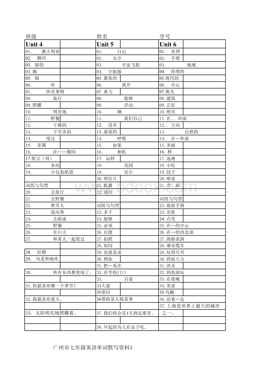 广州市七年级上学期英语单词默写表.xls_第2页