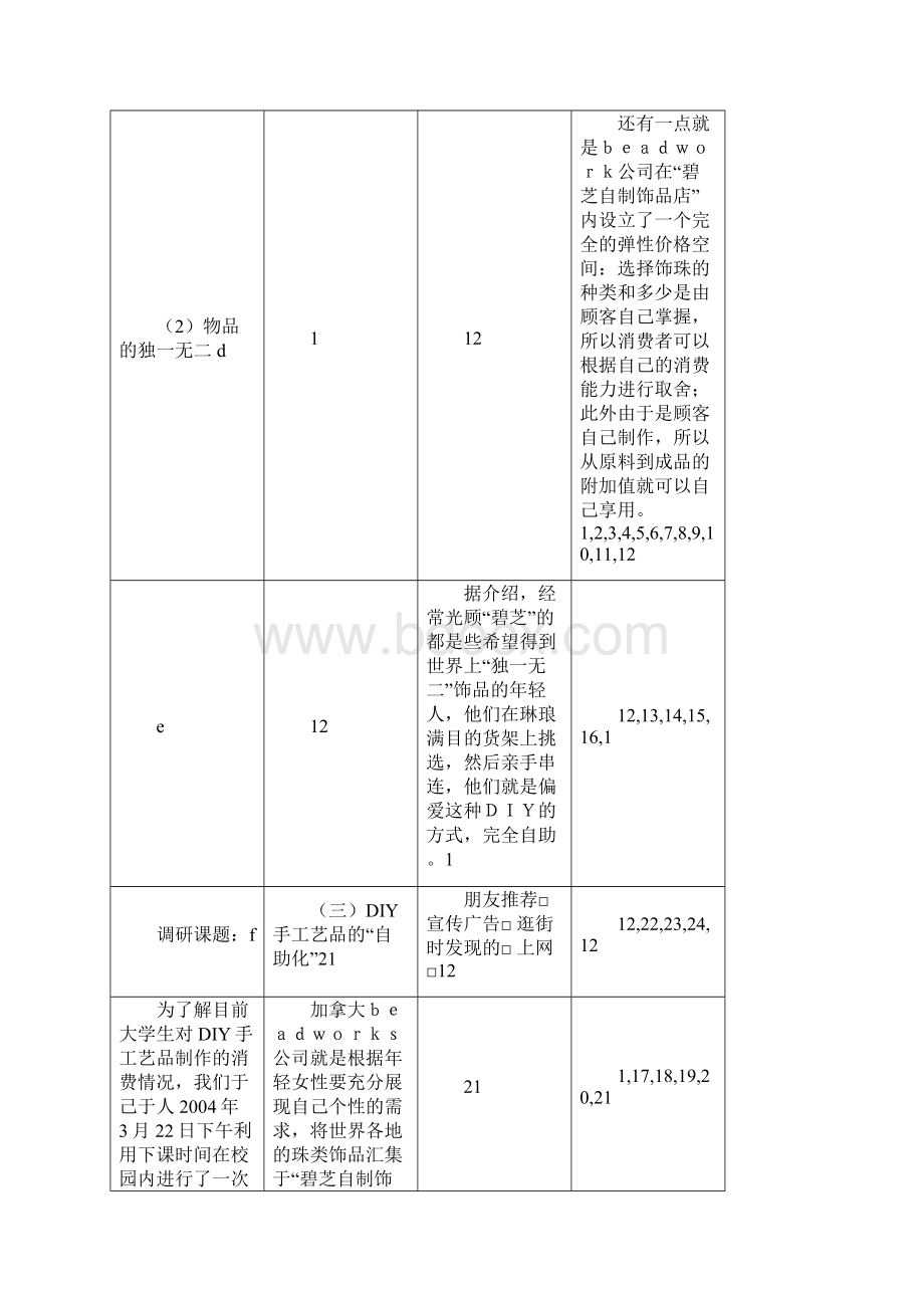 最新GIS试题及答案有用资料Word文档下载推荐.docx_第2页