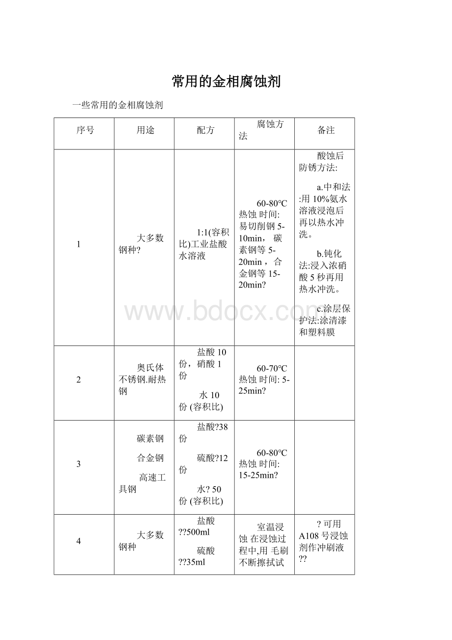 常用的金相腐蚀剂Word格式文档下载.docx_第1页