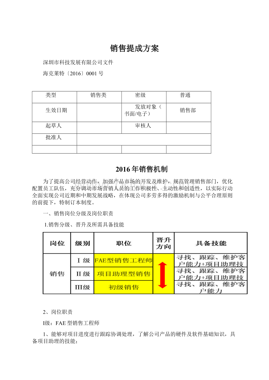 销售提成方案Word文档下载推荐.docx