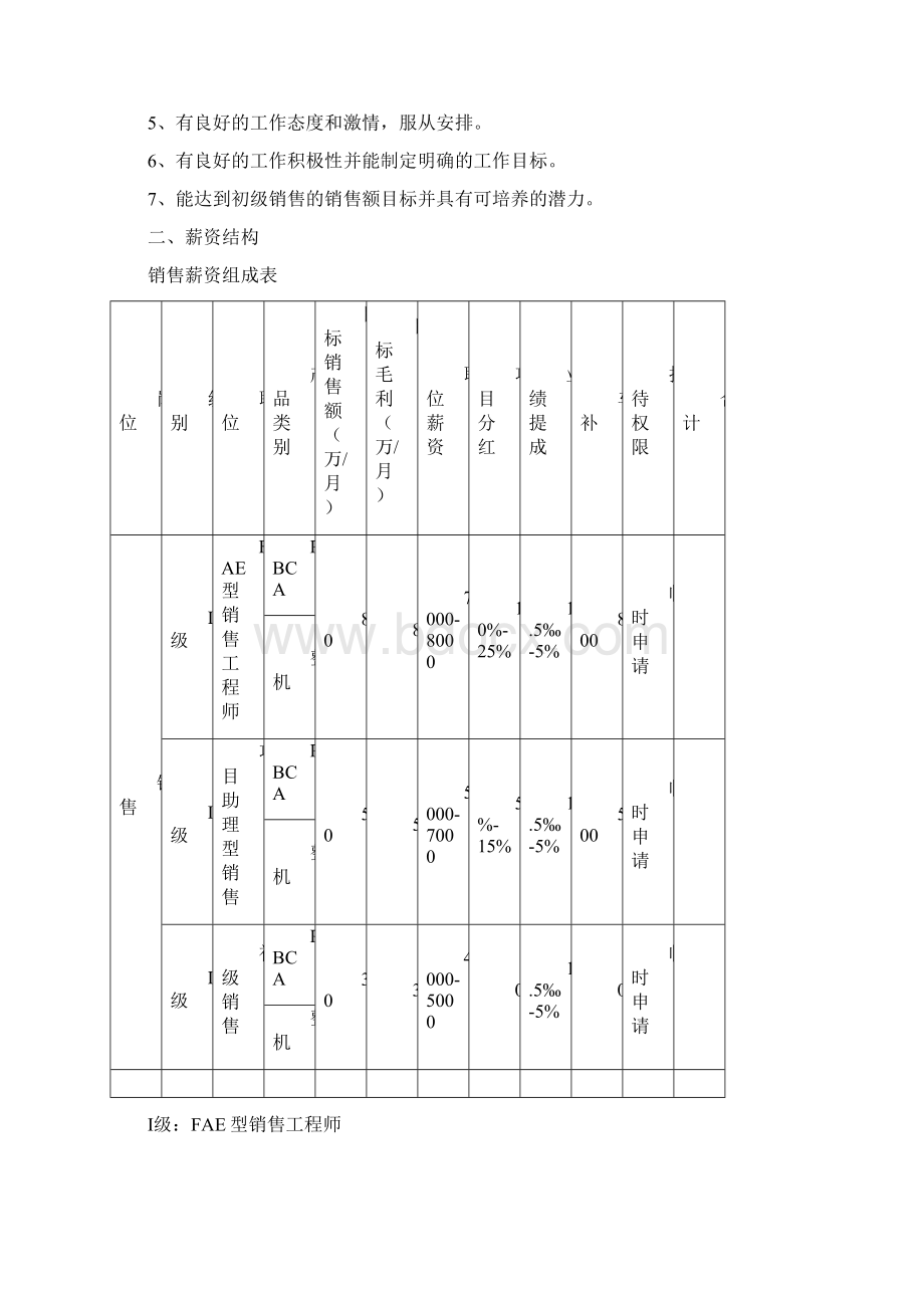 销售提成方案Word文档下载推荐.docx_第3页