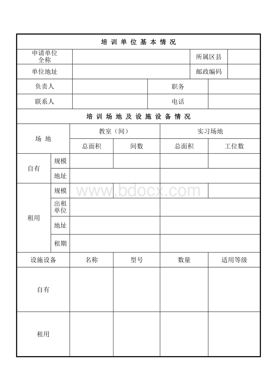 上海市民办职业培训学校职业(工种)申请表Word文档格式.doc_第3页