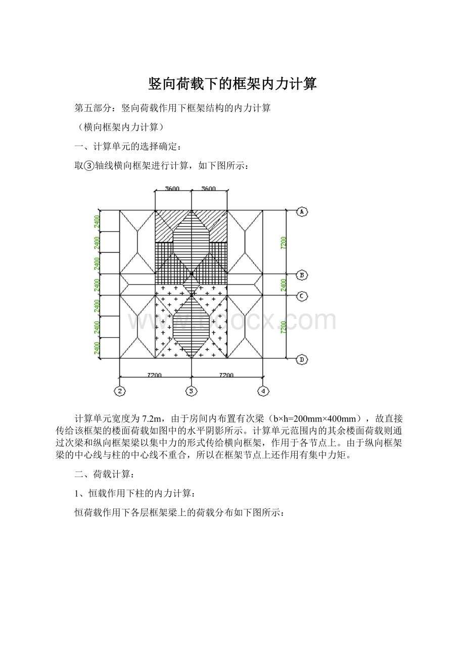 竖向荷载下的框架内力计算Word下载.docx