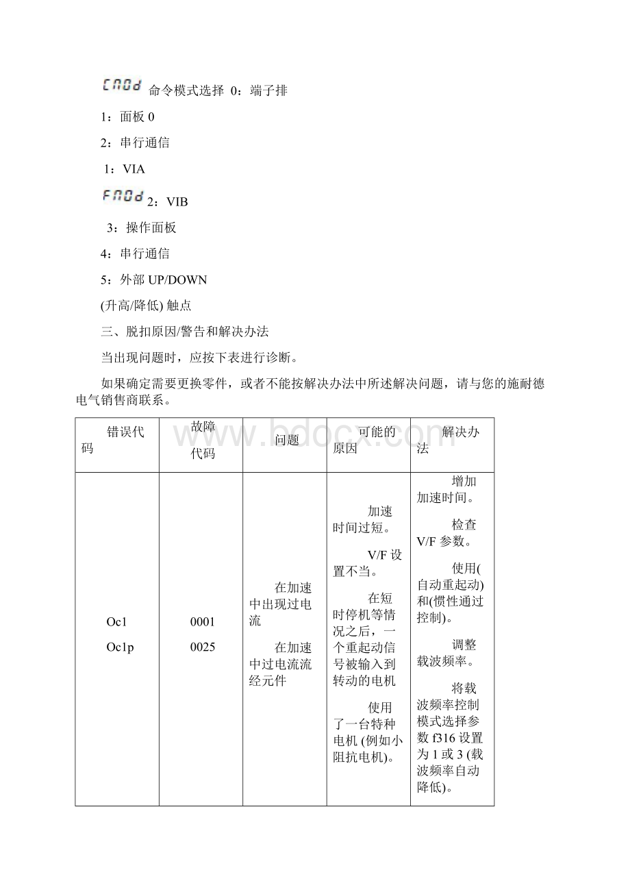 施耐德变频器操作与故障分析.docx_第2页