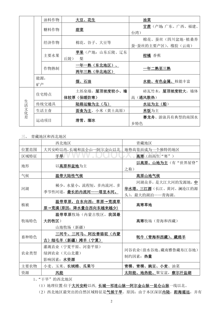 星球版八年级地理下册复习提纲.doc_第2页