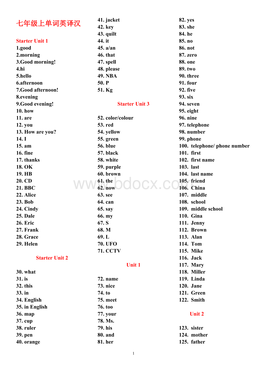 2014年人教版七年级上册英语单词默写版-英译汉.doc_第1页