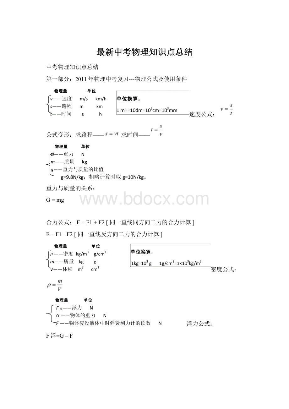 最新中考物理知识点总结.docx