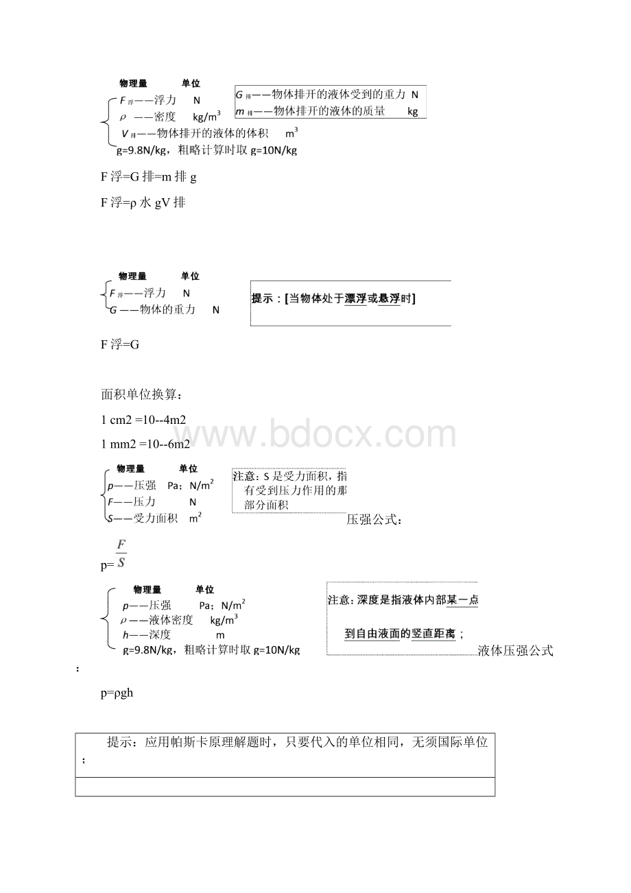 最新中考物理知识点总结.docx_第2页