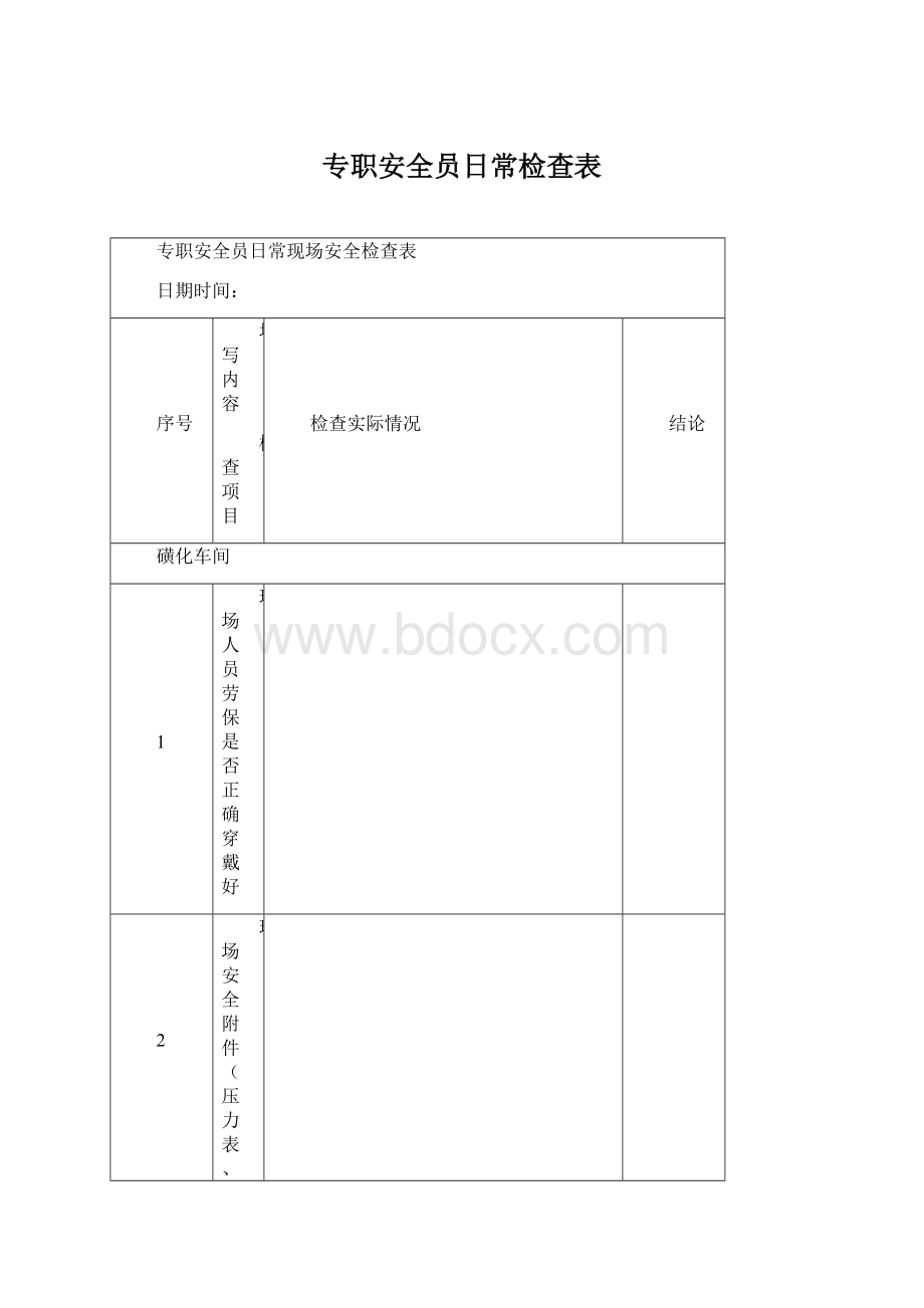 专职安全员日常检查表.docx