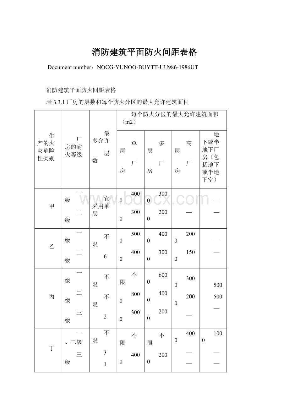 消防建筑平面防火间距表格.docx_第1页