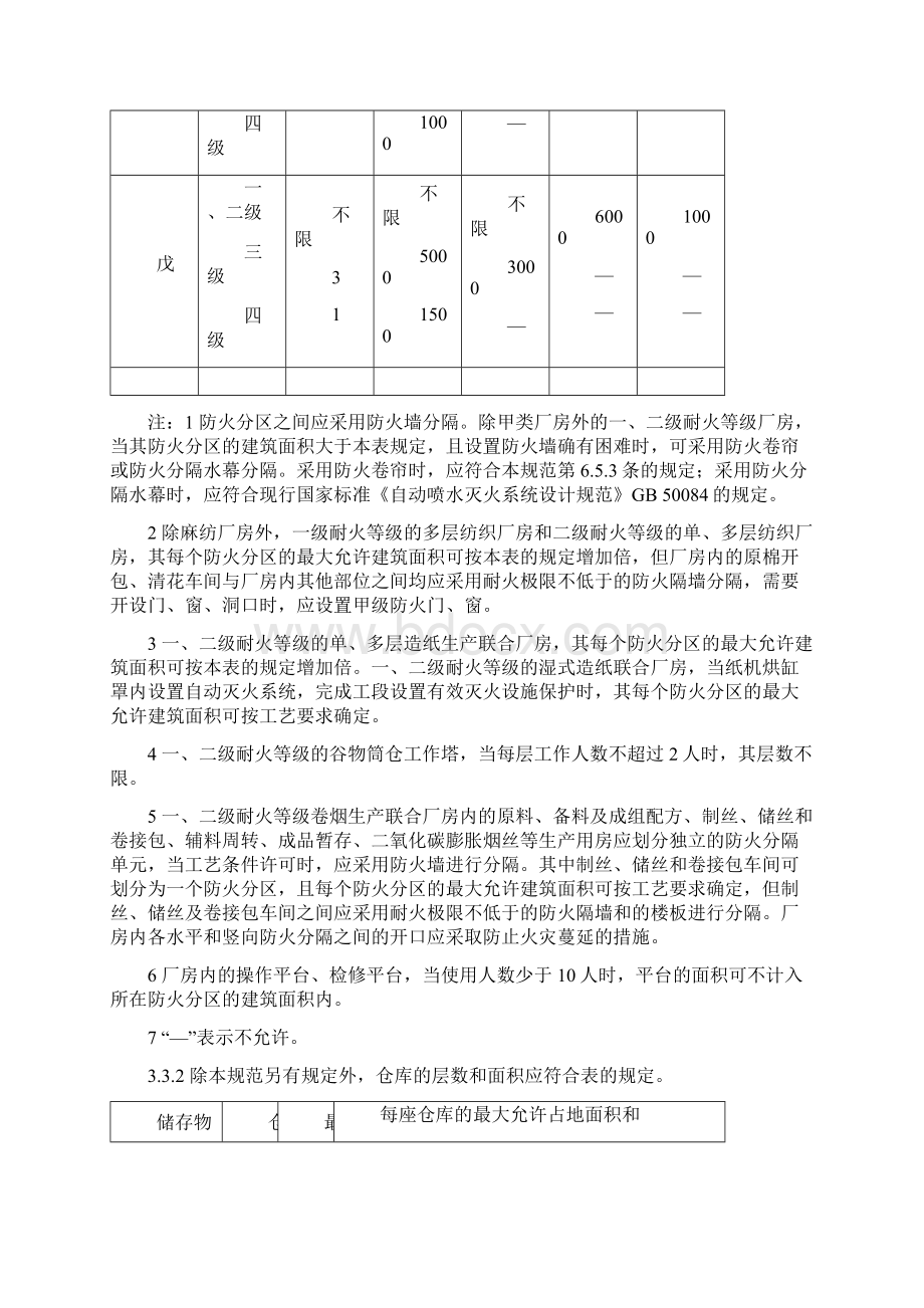 消防建筑平面防火间距表格.docx_第2页