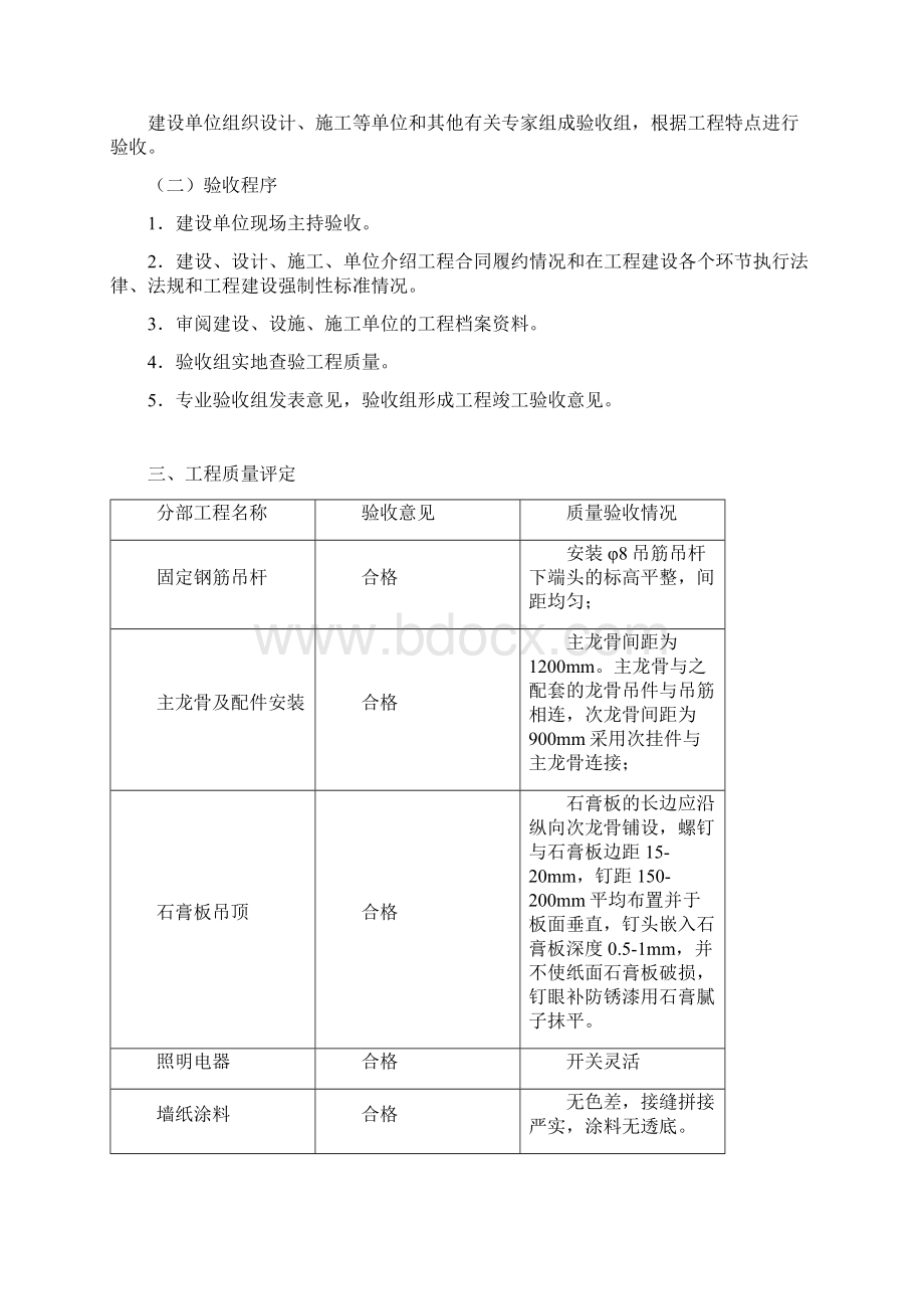 装修工程竣工验收报告模板范文Word下载.docx_第2页