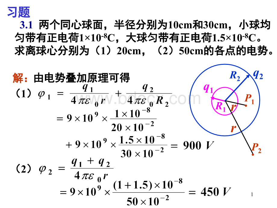 电磁学第8章习题.ppt_第1页