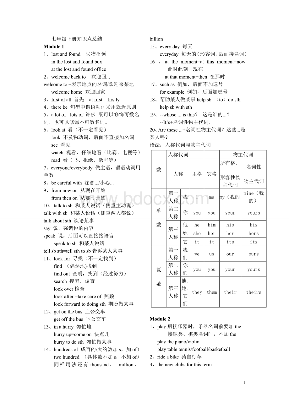 2013年外研版春七年级下册知识点总结12个模块.doc_第1页