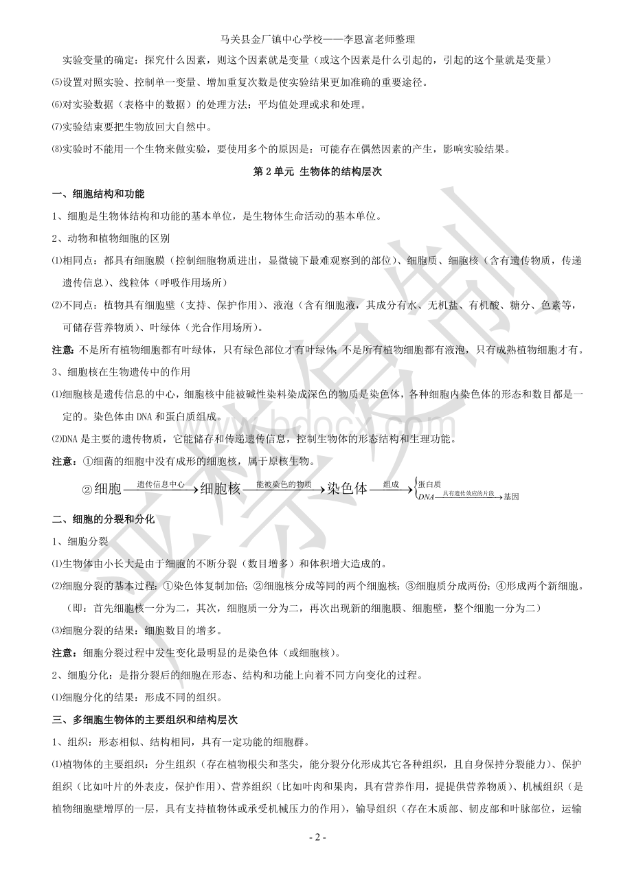 苏教版初中生物复习提纲(资料).doc_第2页