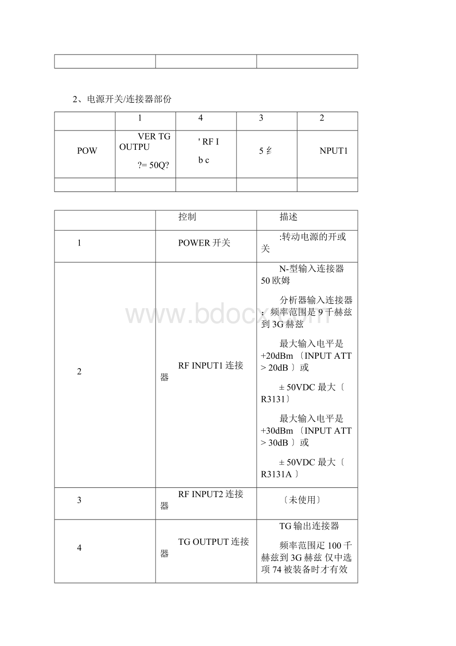 频谱分析仪的使用中文教程.docx_第3页