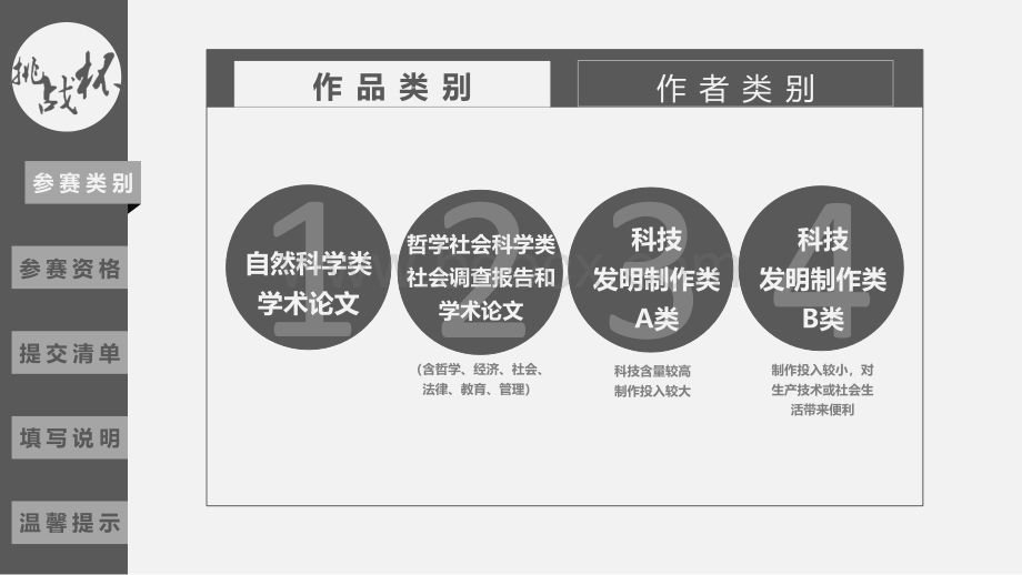 大学生挑战杯申报书及说明书填写培训材料PPT文件格式下载.ppt_第2页