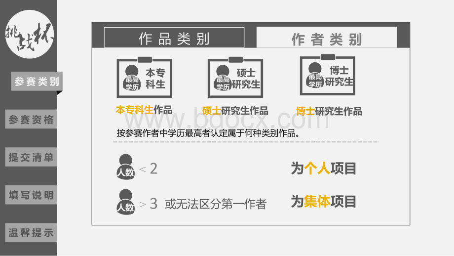 大学生挑战杯申报书及说明书填写培训材料PPT文件格式下载.ppt_第3页