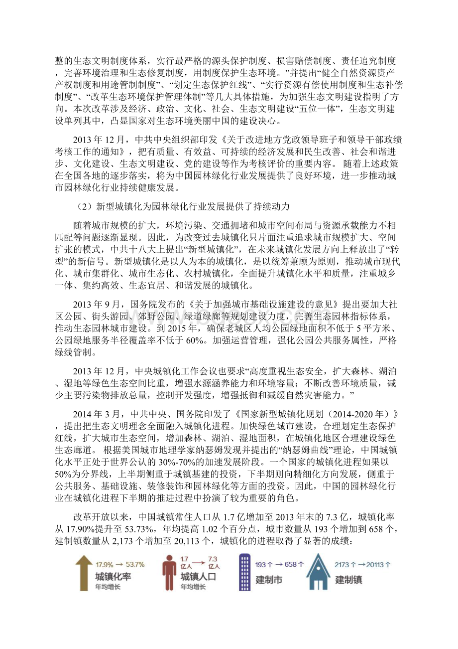 中国园林绿化行业发展概况报告行业发展情况文档格式.docx_第3页