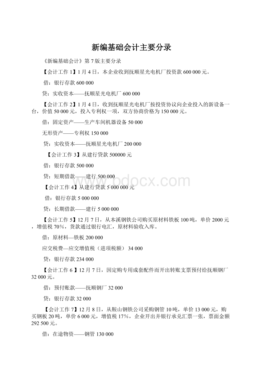 新编基础会计主要分录.docx_第1页