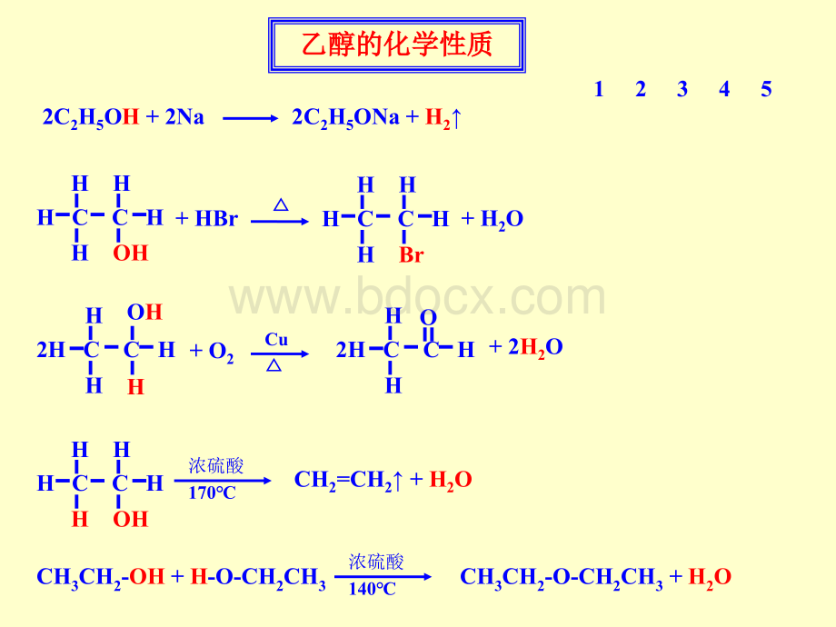 乙醇化学性质.ppt_第3页