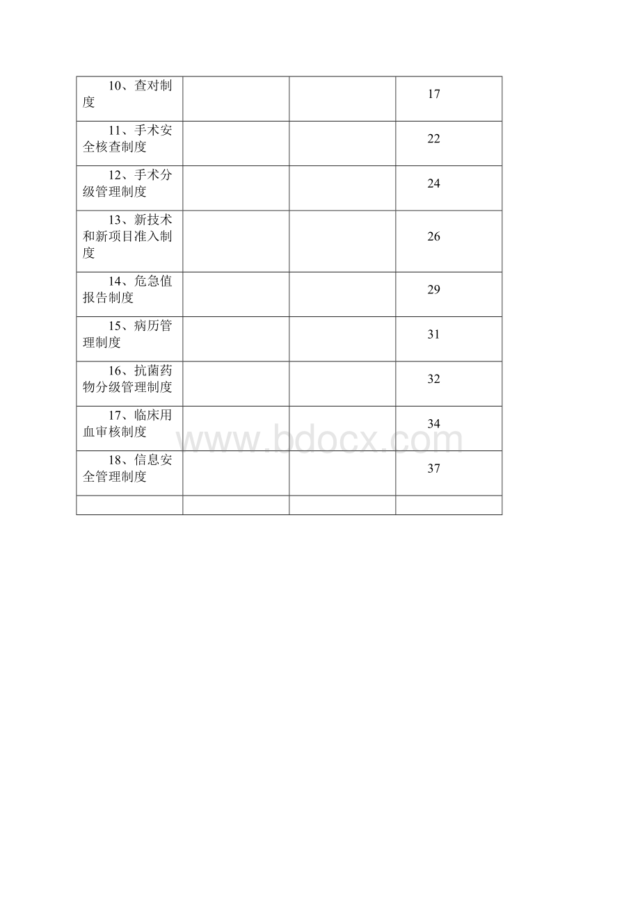 十八项医疗核心制度内容医疗十八项核心制度2篇Word下载.docx_第2页