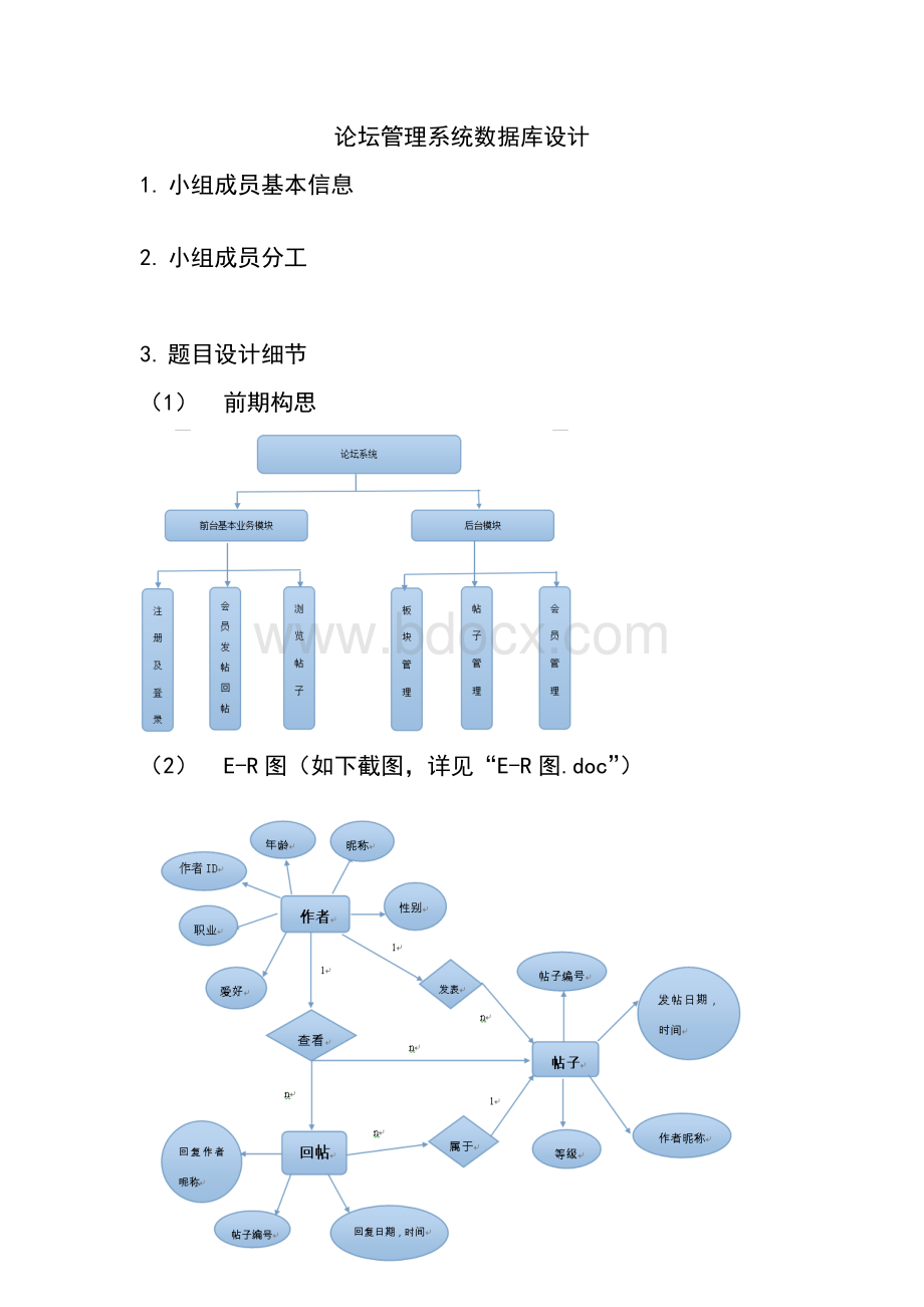 数据库大作业论坛管理系统数据库设计Word格式.doc