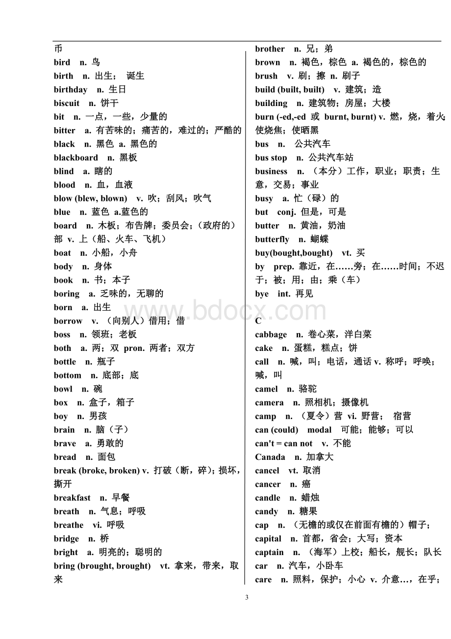 中考英语词汇表(1600词汇+词组).doc_第3页