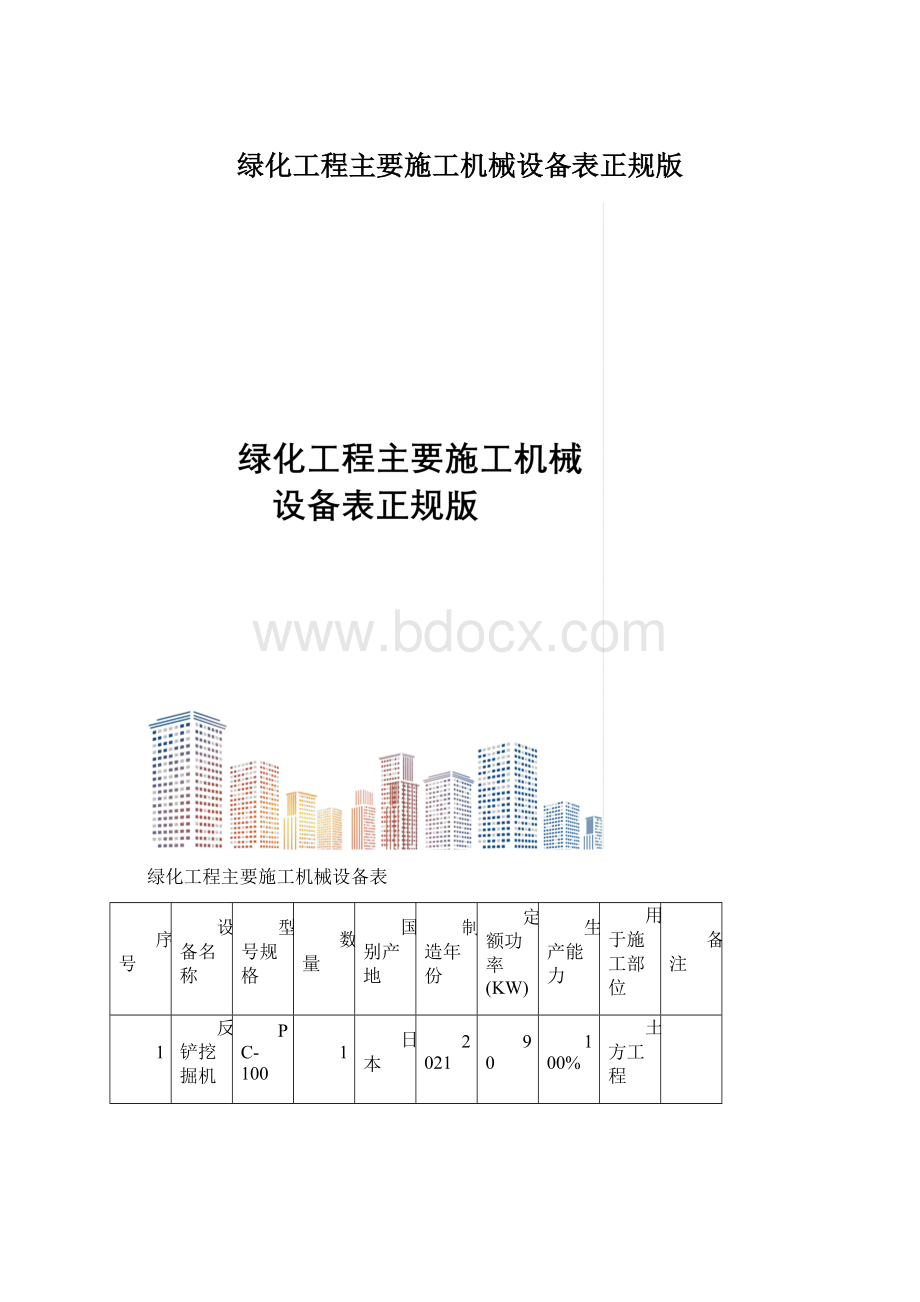 绿化工程主要施工机械设备表正规版.docx_第1页