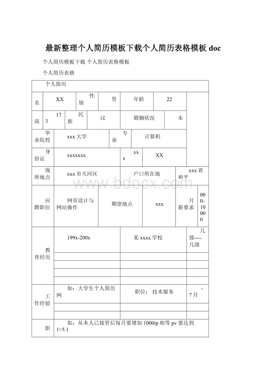 最新整理个人简历模板下载个人简历表格模板docWord格式文档下载.docx_第1页