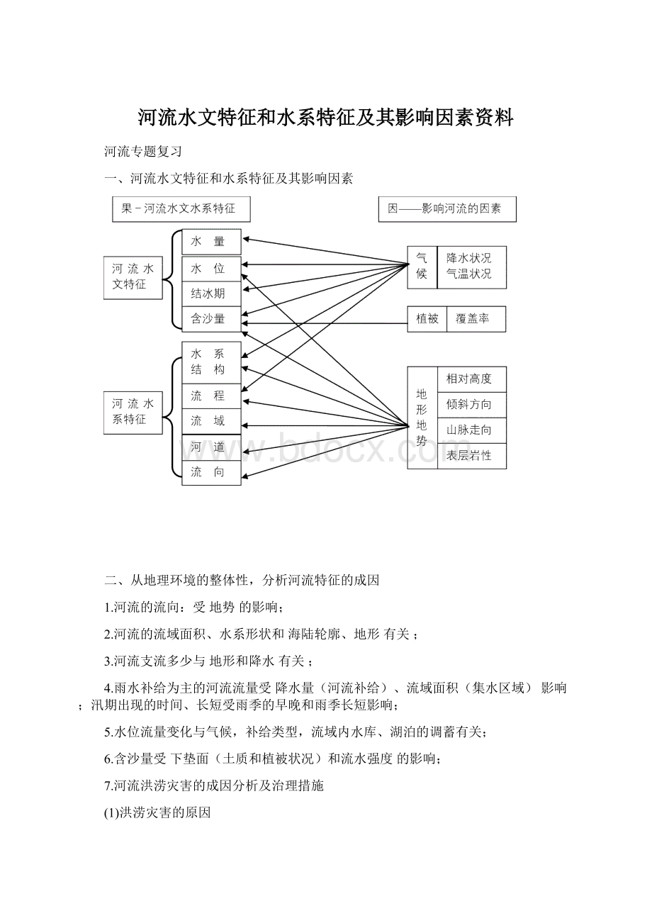 河流水文特征和水系特征及其影响因素资料文档格式.docx