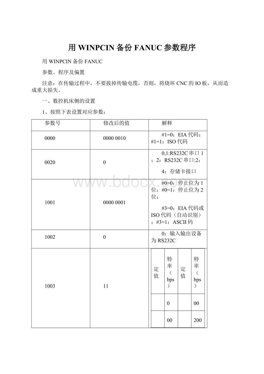 用WINPCIN备份FANUC参数程序Word格式文档下载.docx