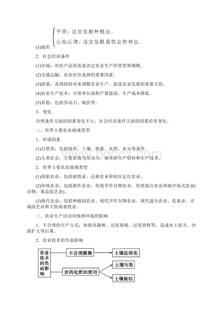 高中地理 第三章 生产活动与地域联系 第一节 农业区位因素与地域类型学案 中图版必修2Word格式文档下载.docx_第2页