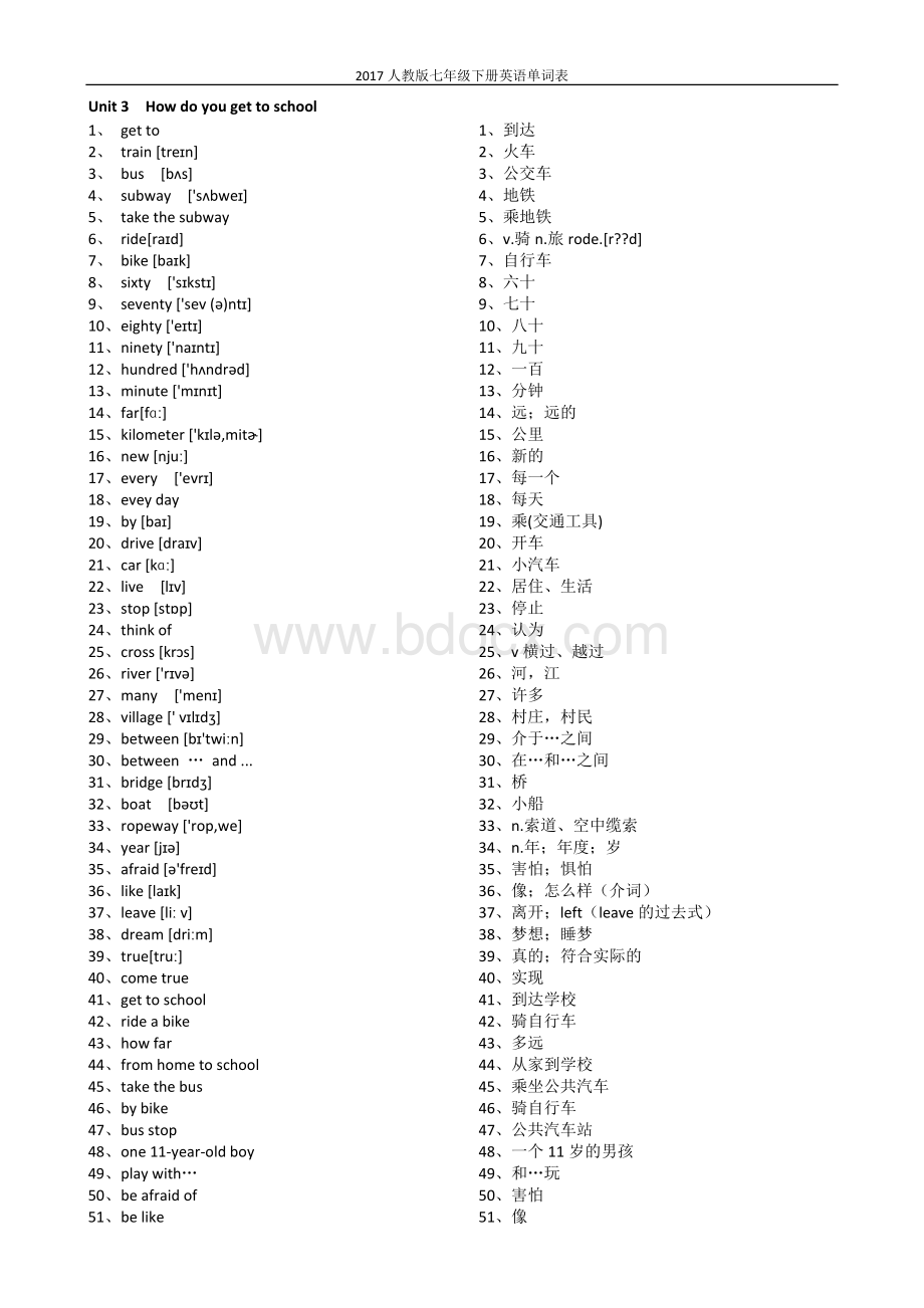 2018年人教版七年级下册英语单词表Word下载.docx_第3页